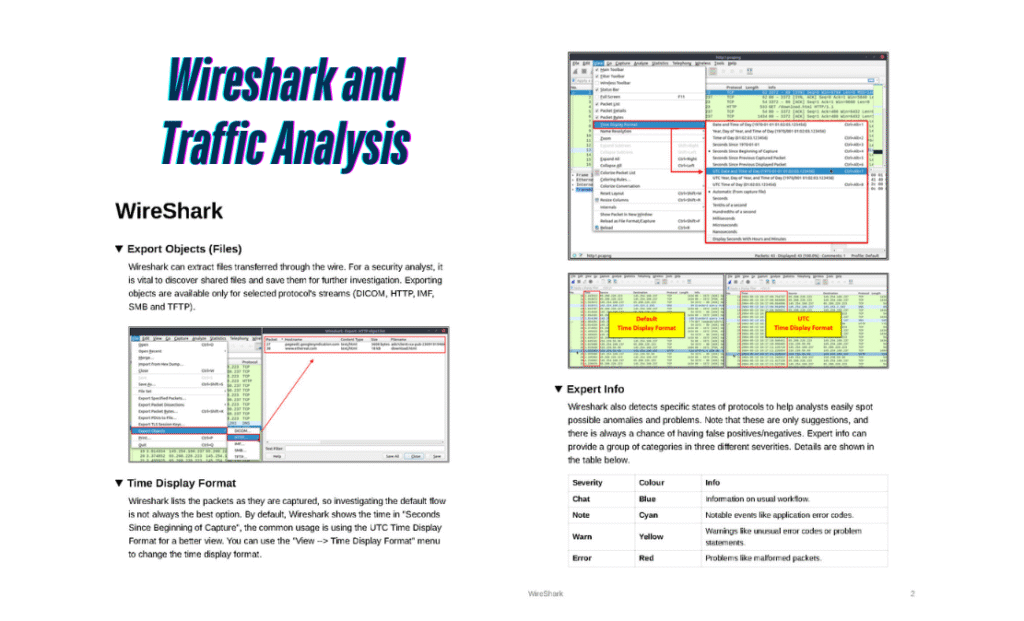 Wireshark and Traffic Analysis PDF