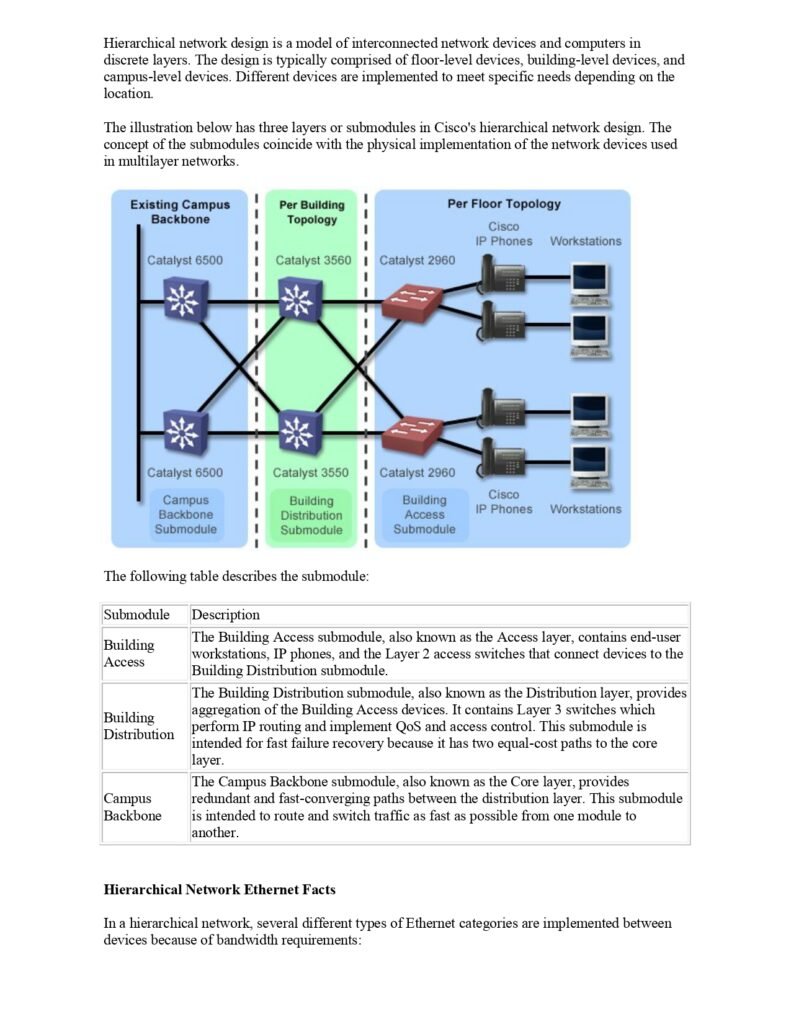 switching-notes1_page-0004 - scholarzones.com