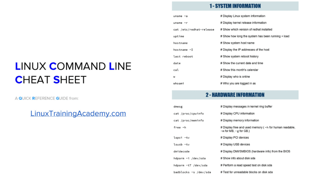 Linux Commands Cheat Sheet