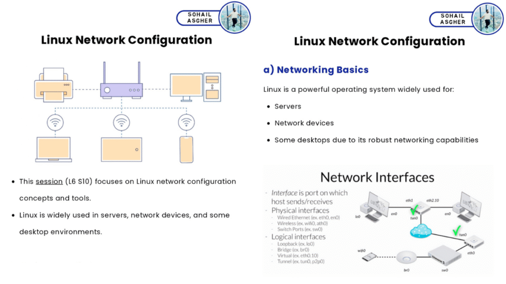 Linux Network Configuration