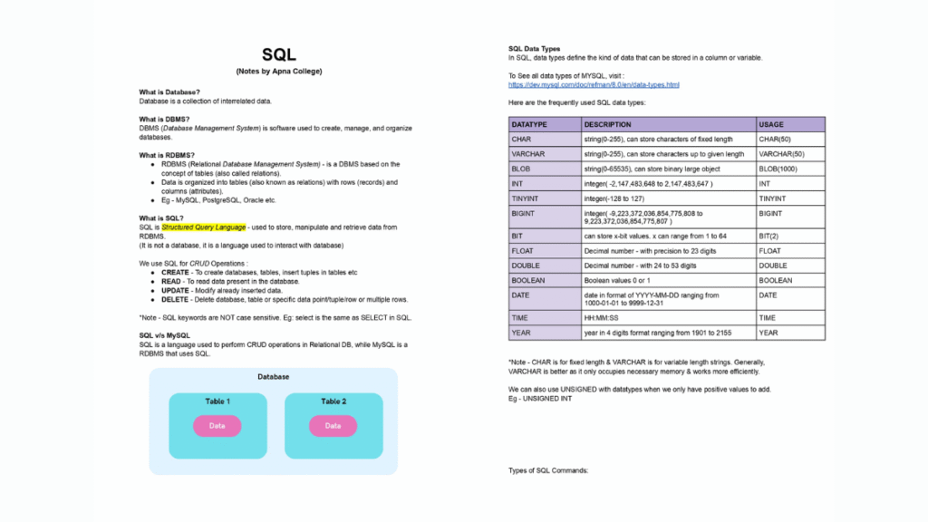 SQL Complete Notes