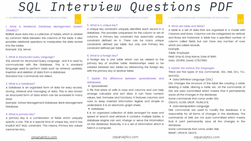 SQL Interview Questions pdf
