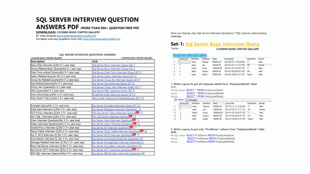 SQL Server Interview Question Answers PDF