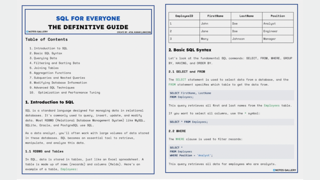 SQL for Everyone Definitive Guide