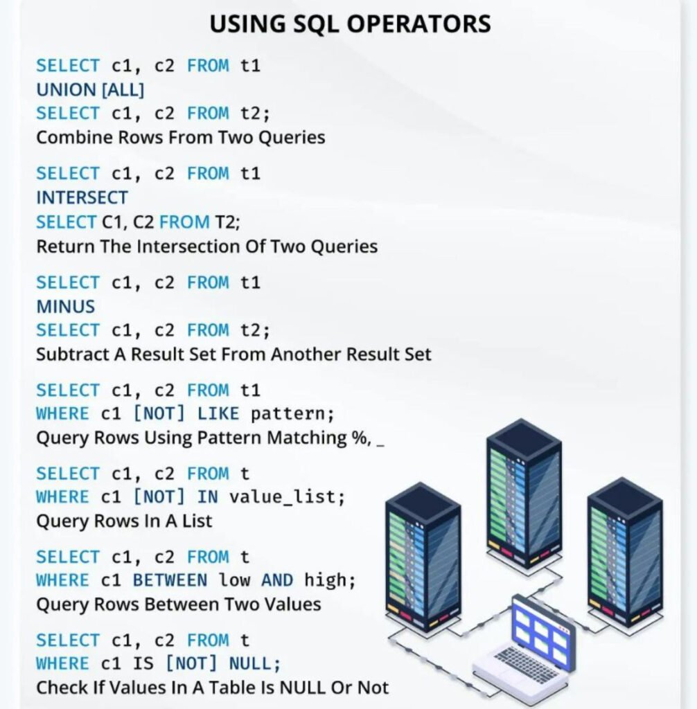 Sql Mastery Cheat Sheet_Page8 - scholarzones.com