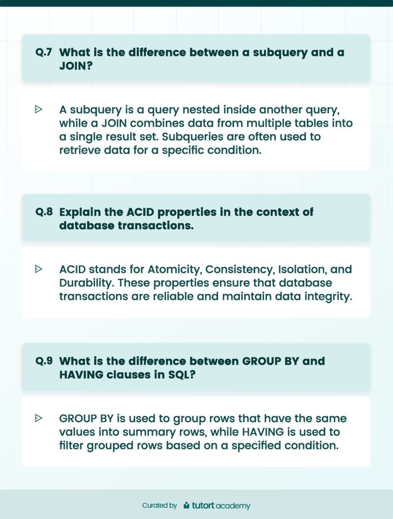 TOP 25 SQL Interview Questions_Page7 - scholarzones.com