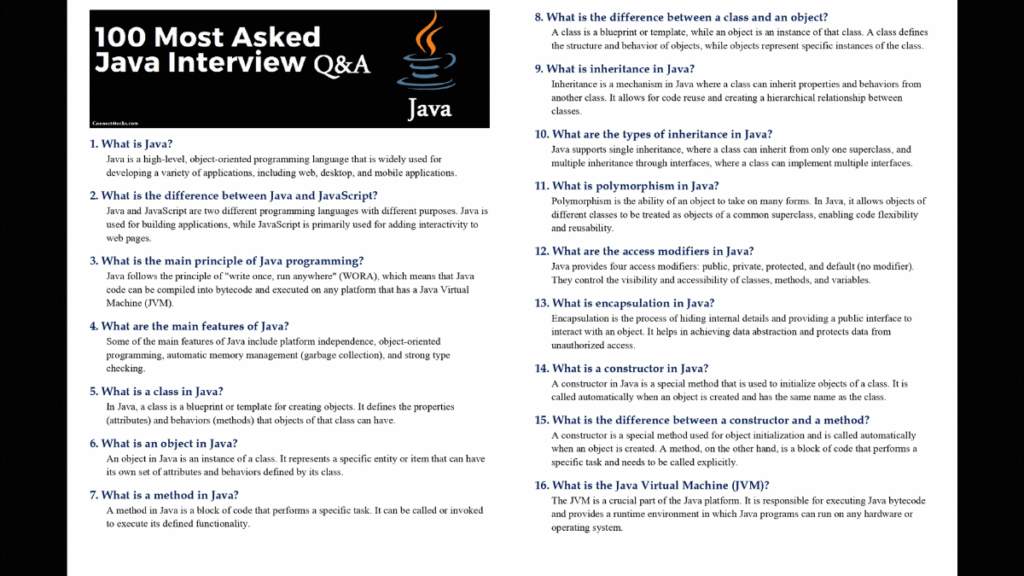 100 Most Asked Java Interview QnA
