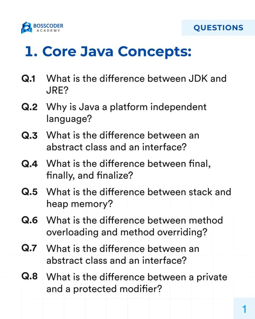 Java Questions with Answers_page-0002 - scholarzones.com