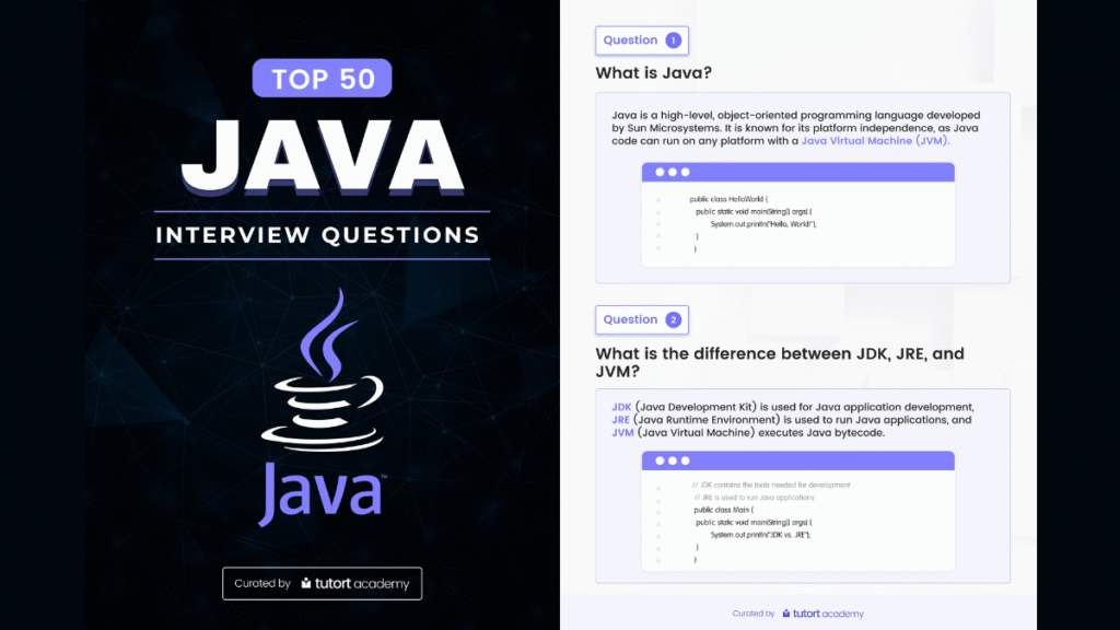 Top 50 Java Interveiw Questions and Answers