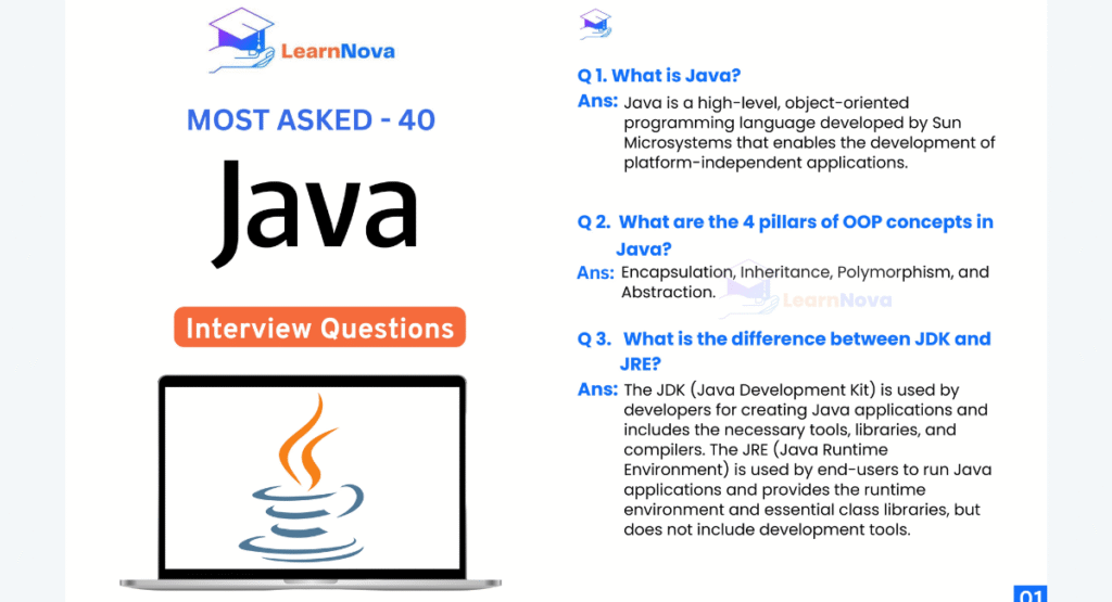 40 Most Asked Java Interview Questions and Answers
