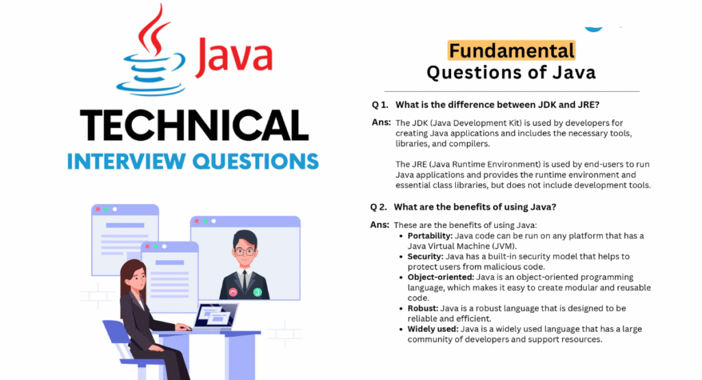 Java Technical Interview Questions PDF