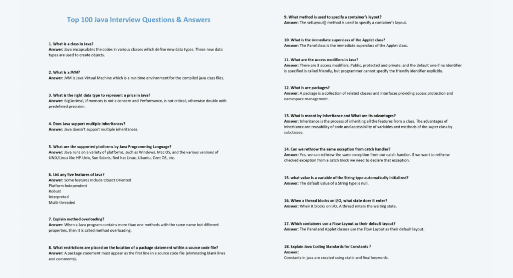 Top 100 Java Questions and Answers